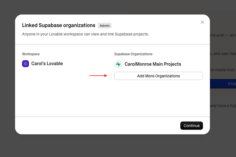 Linked Supabase organizations