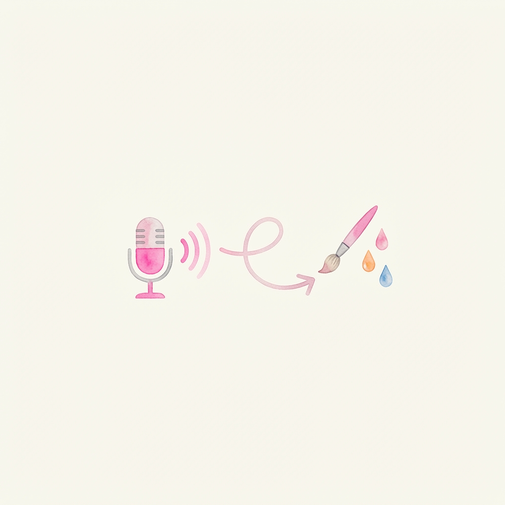 Voice to Art with Wispr + Nano Banana