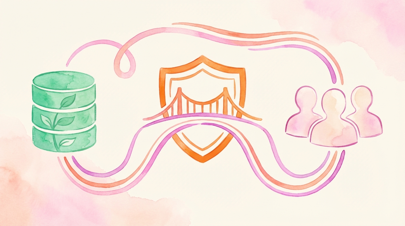 A green Supabase database connected through an orange Cloudflare shield to a group of users - showing how Cloudflare acts as a bridge to bypass the ISP block